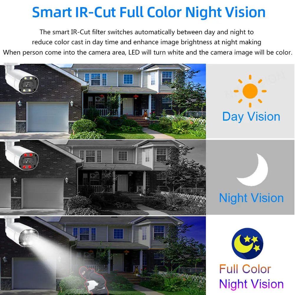 Street Outdoor 8MP 4K AHD CCTV Camera Weatherproof Video Security Surveillance Kit With Full Color Night Vision Email Alert