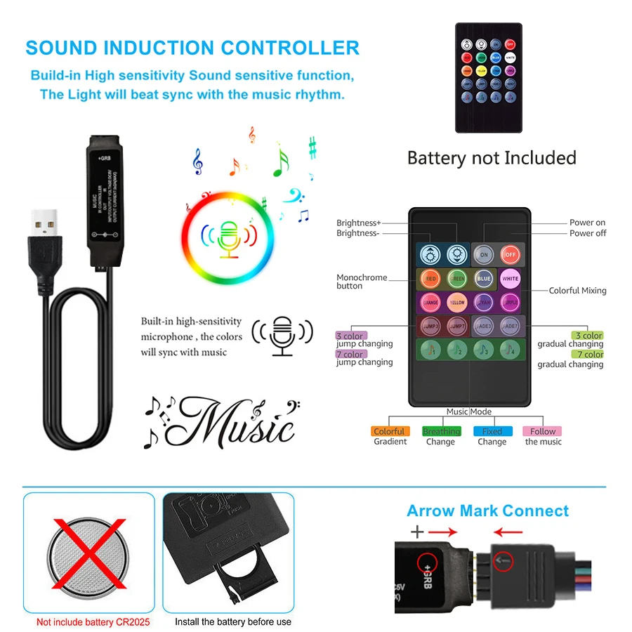 LED Strip Light 5050 USB Flexible Lamp TapeSound Sensor RGB Ribbon 1M 2M 3M 4M 5M DC5V Decoration TV BackLight