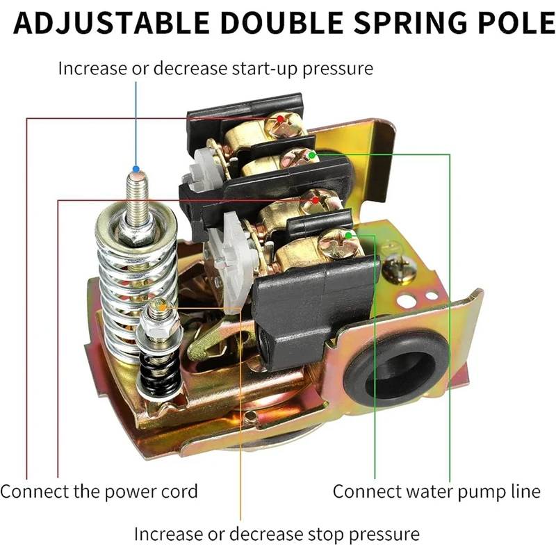 Pessure Switch For Well Pump, 30-50Psi Water Pressure Switch, 1/4In Female NPT Water Pump Pressure Control Switch