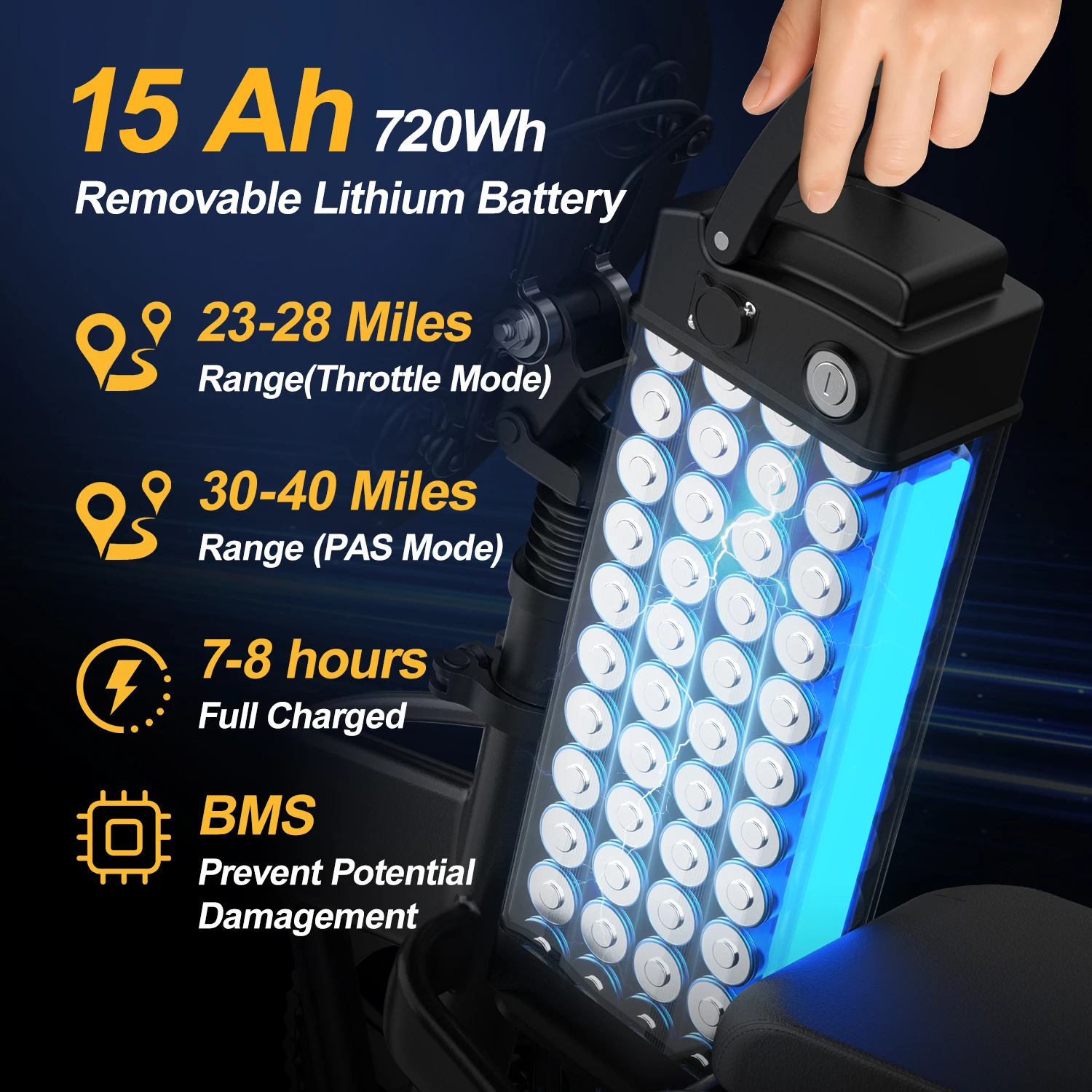 Thumbnail 2 - #12 Latest Electric Bikes Offers