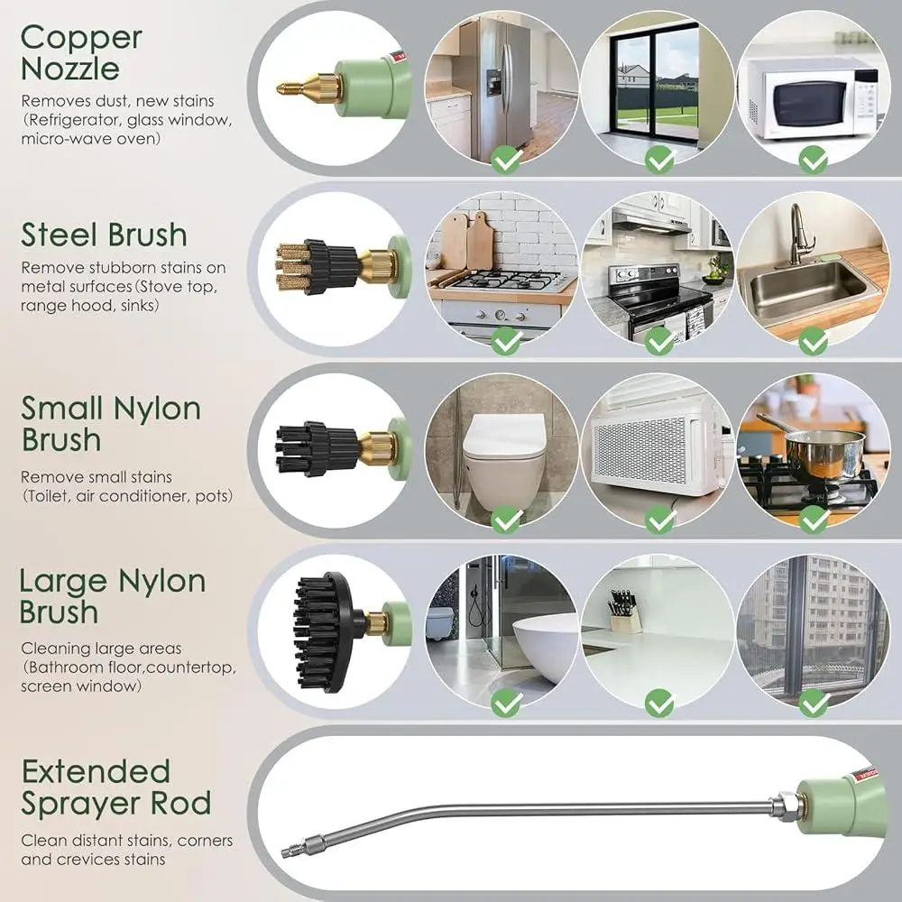 Пароочиститель высокого давления 2500 Вт, резервуар для воды 1000 мл, регулируемые уровня пара, ручная портативная чистящая машина с насадками-щеткой
