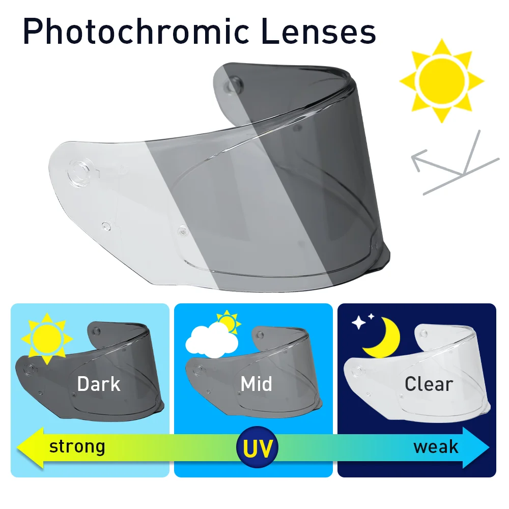 Fotochromisch Vizier Nodig Viewer Voor Stinger Sample Ff320 353 328 800 Gegalvaniseerde Lenzen Geplateerd Helmglas