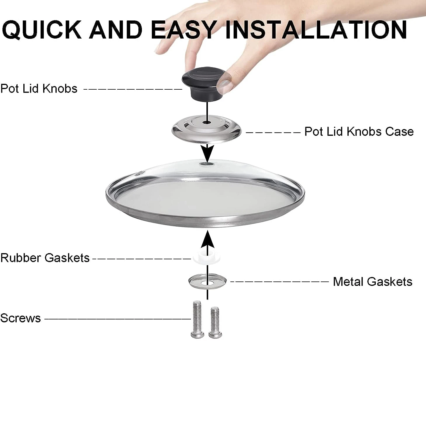 1-3 Stuks Universele Pot Deksel Knoppen Voor Gehard Glas Pan Handvat Grip Knop Deksel Holding Tops Vervangingen Keuken Kookgerei Kit