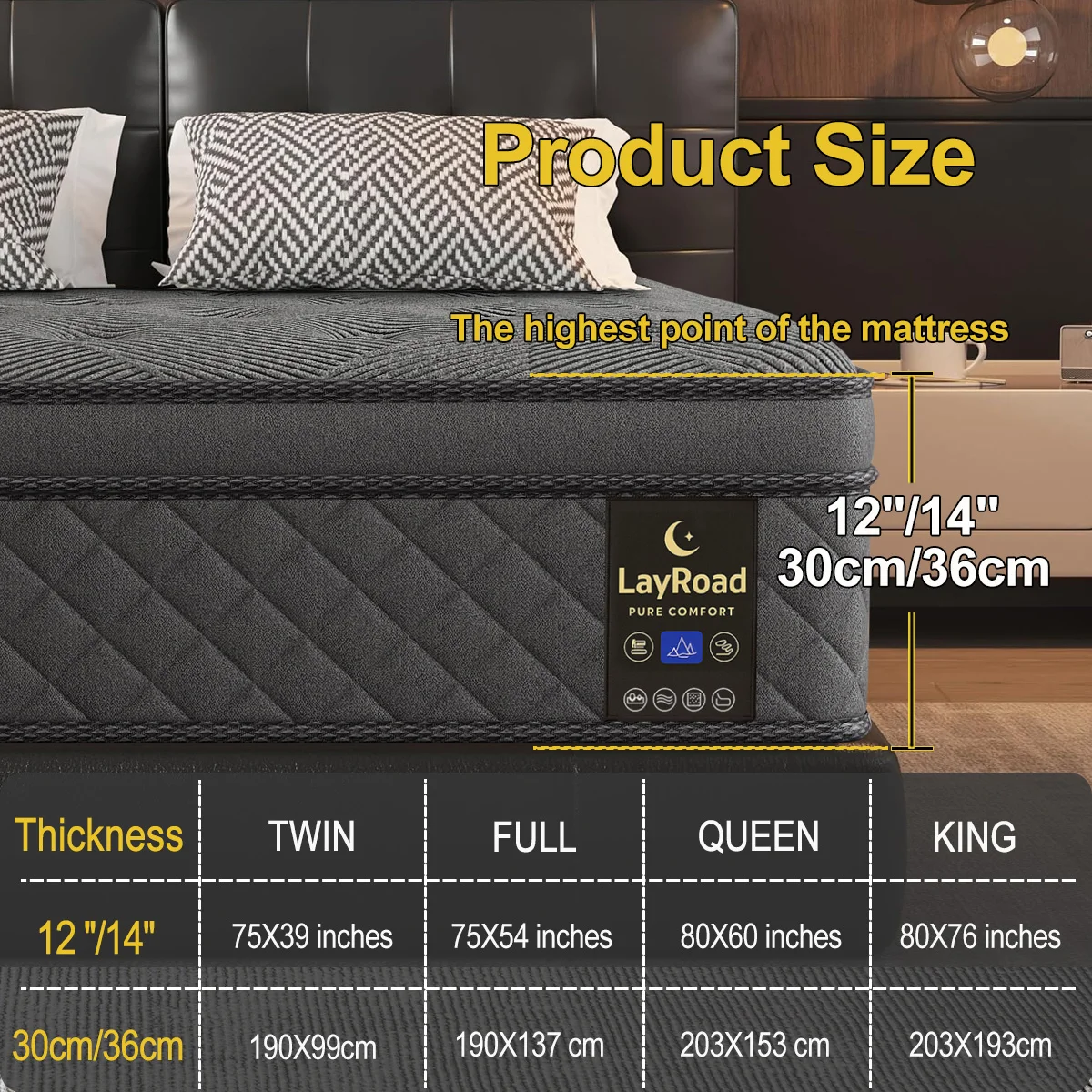 LayRoad 12-14 Zoll Memory-Schaum-Matratze in Vollgröße Erhältlich in Einzel-, Doppel-, Queen- und King-Größen Verpackte Matratze Mittlere Festigkeit