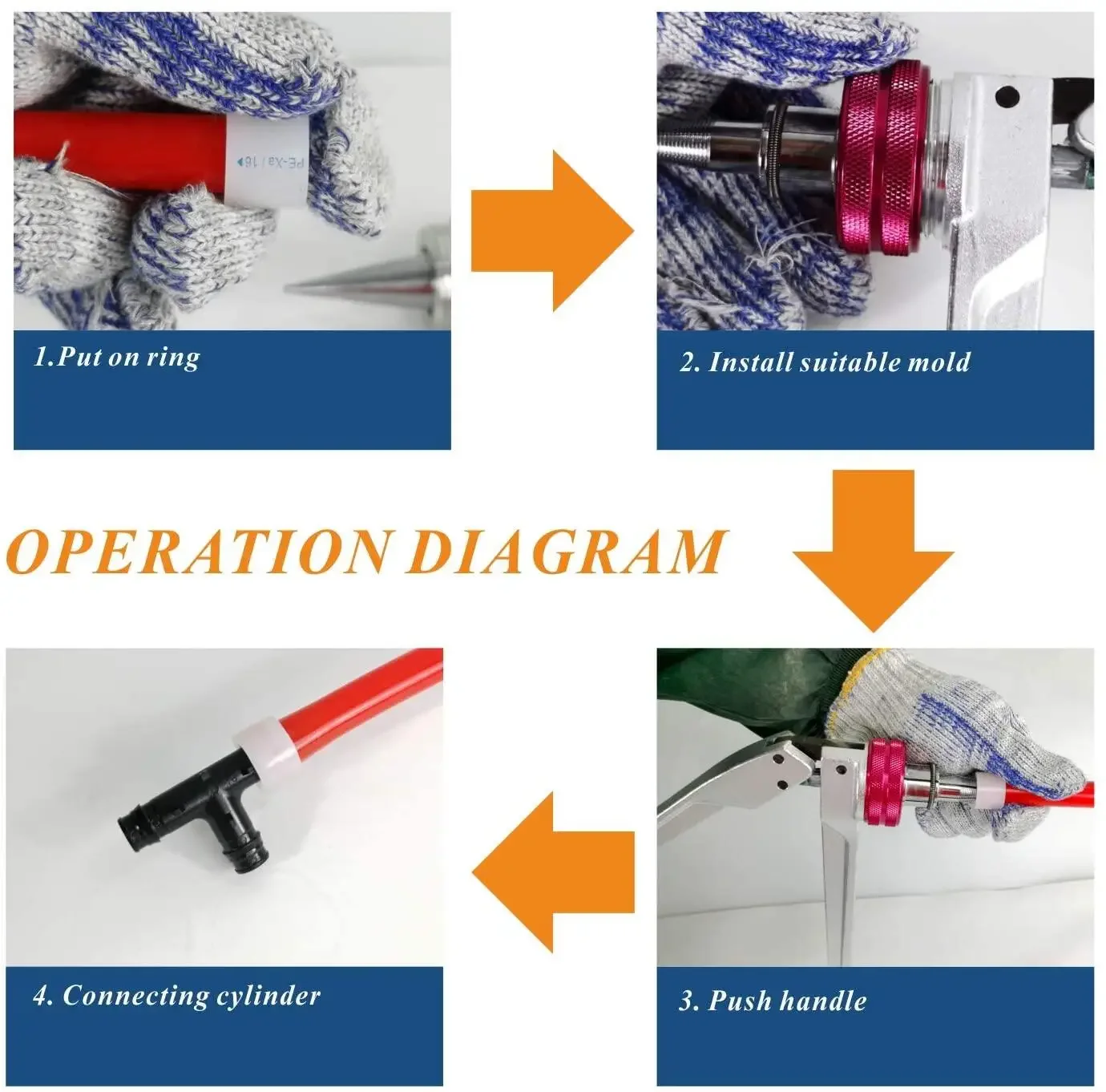 SD-F1960 PEX Pipe Tube Expander 16,20,25,32mm Expansion Tool Kit For Water And Radiator Connection With Cutter