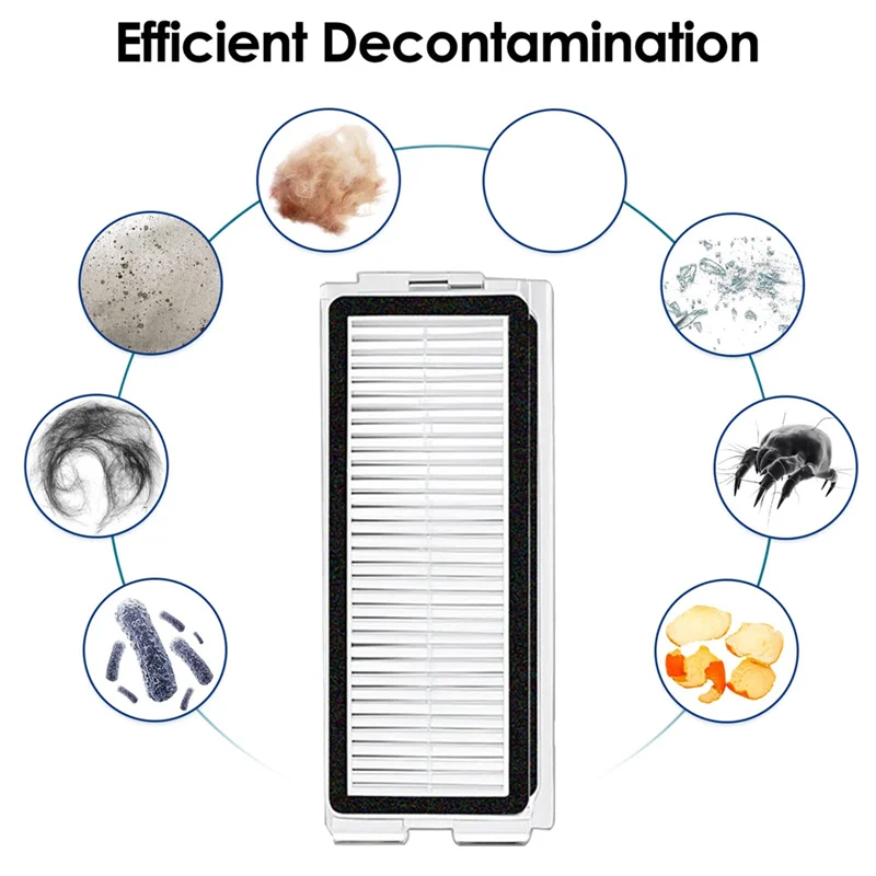 A76G-Hepa مرشحات استبدال ل JONR P20 PRO / JONR T5 Pro جهاز آلي لتنظيف الأتربة اكسسوارات قابل للغسل تصفية 10 قطعة