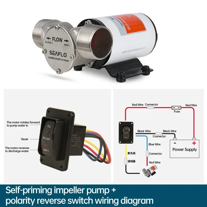 SEAFLO 12V Electric Water Pump High-Flow Self-Priming Reversible Impeller Drainage Pump for Marine Use - Industrial Washing