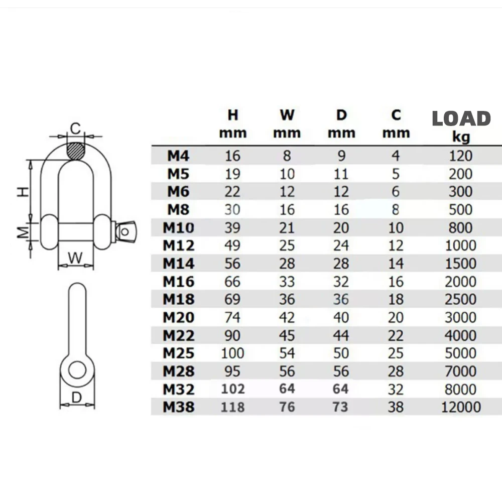 M4-M32 Stainless Steel 304 Antirust Dee Shackles D Shackle Screw Pin D Type Carabiner Connector Buckle Tow Lifting Hoisting