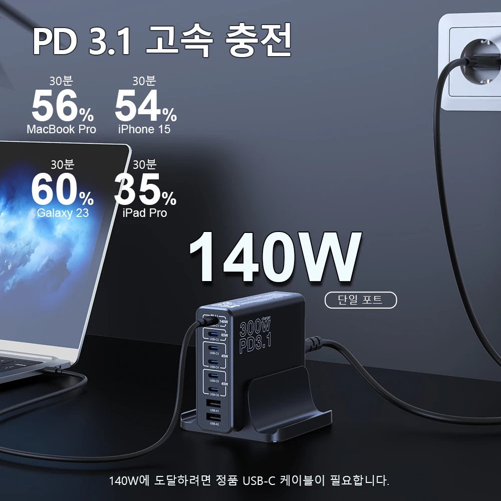 Ubigbuy 300W USB C 급속 충전기 다중 포트 GaN 140W PD 3.1 충전소 PPS 100W 45W MacBook Pro M2 iPhone 15…