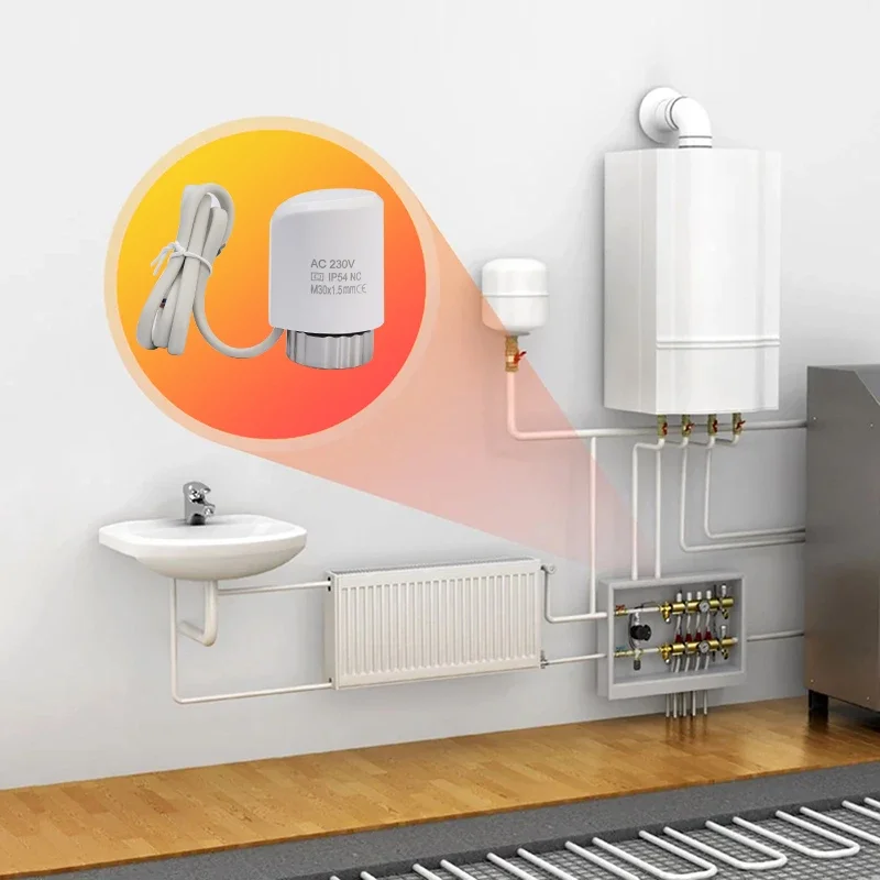 Atuador térmico elétrico para aquecimento radiante, normalmente fechado e aberto Manifold, NC 230V