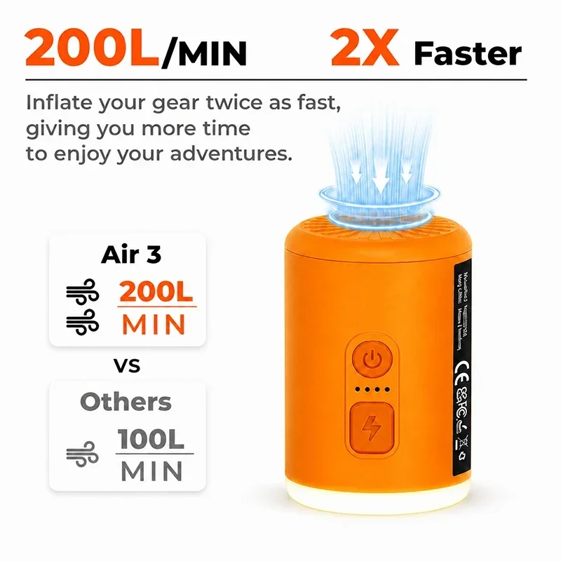 Mini Portable Electric Inflatable Pump 3-in-1 With Lights Wireless Air Compressor For Camp, Hike ,Vacuum Bags Inflate & Deflate