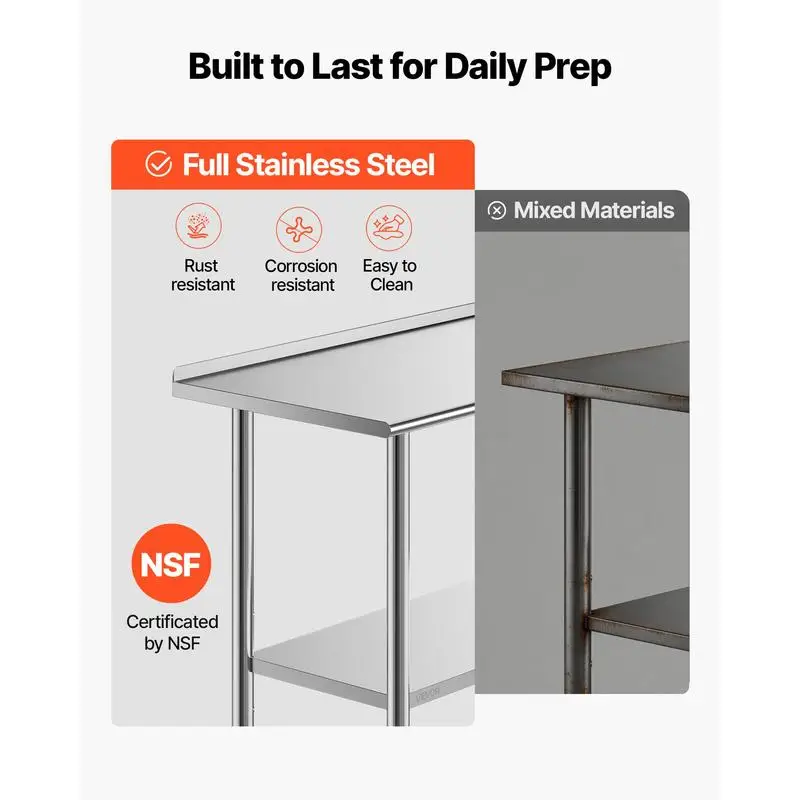 Stainless Steel Work Table, 24x36 Inch Food Prep Table with Backsplash, Commercial Kitchen Workstation with Adjustable Undershelf, Metal Heavy Duty Utility Worktable, for Restaurant Home Outdoor - view 4