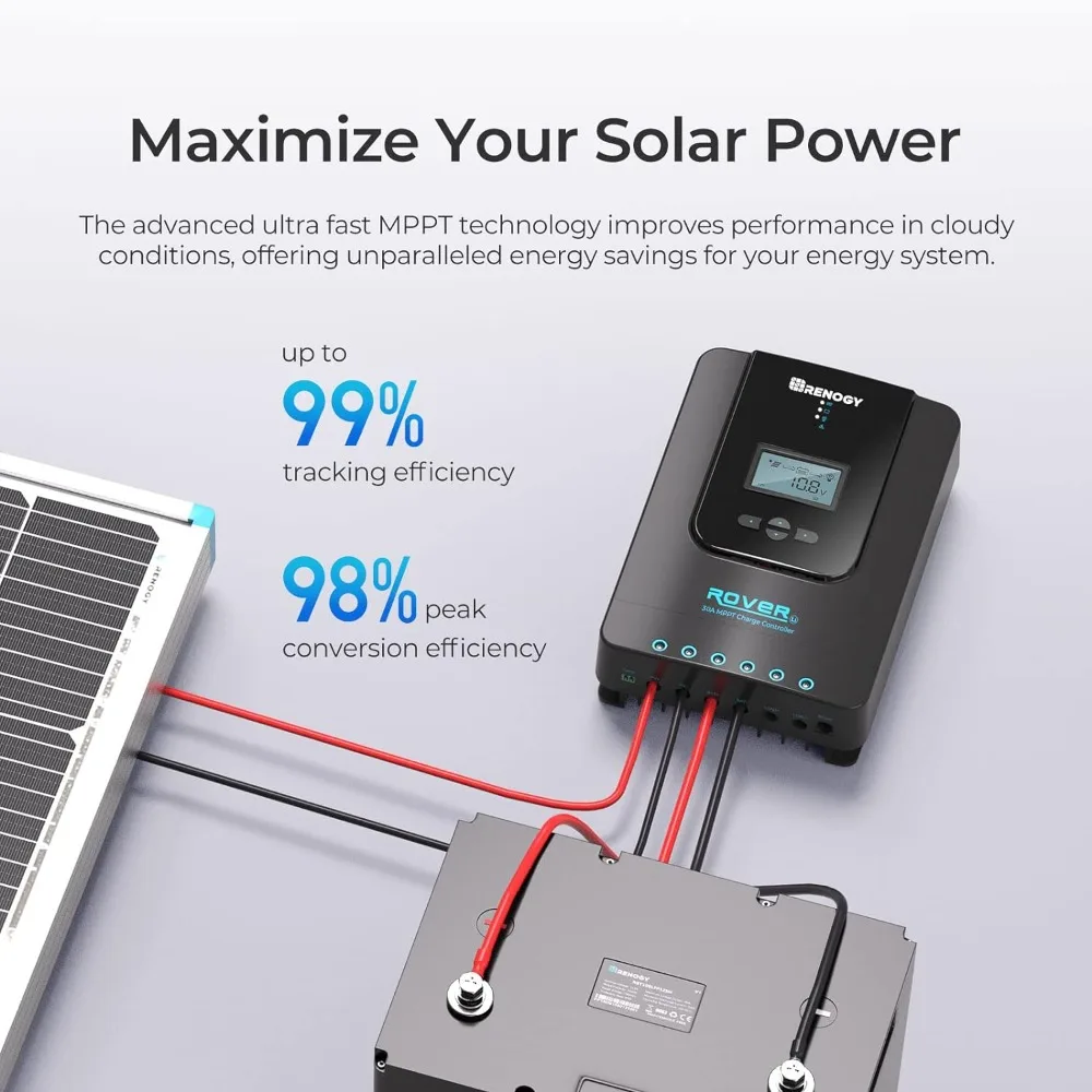 Imagem -02 - Rendiogy Mppt Controlador de Carga Solar Auto Parâmetro Display Lcd Ajustável Regulador do Painel Solar Entrada dc 60a 12v 24v 36v 48v