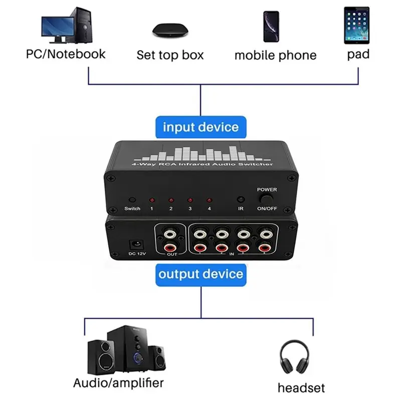 BAAE AV Audio Signal 4-WAY Stereo Audio Switcher 4CH Audio IR Remote Switch 4-In 1-Out Audio Source Switching For CD Player