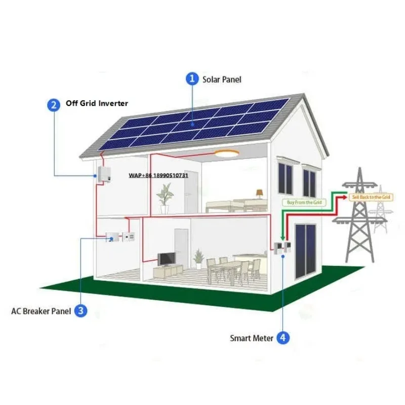 Complete Home Solar Power System 10kw 30kw 15kw Off Grid Kits Solar Panel for Lithium Ion Battery Energy Storage