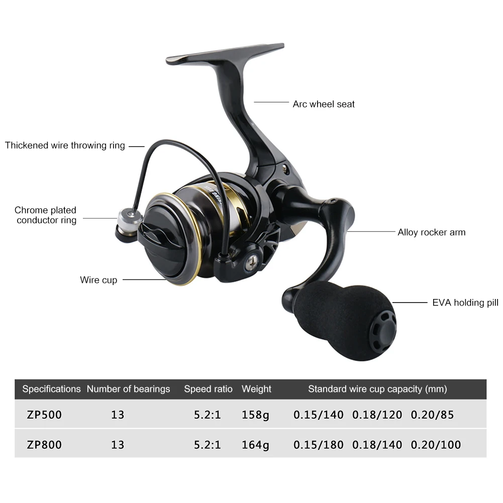 Shunmaii ZP500/800 EVA Grip Fishing Reel 5.2:1 13BB