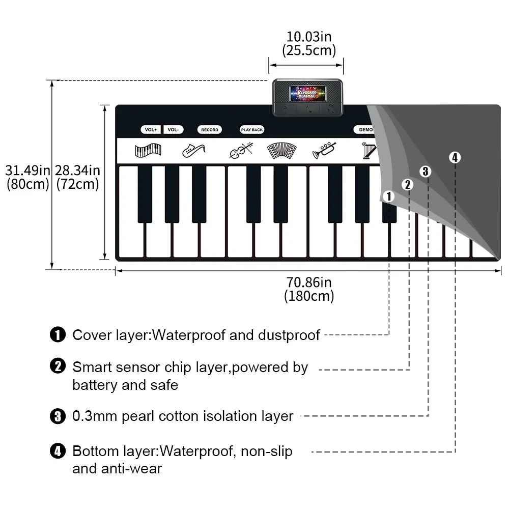 180x72cm Electronic Musical Carpet Black & White Keyboard Kids Playing Piano Mat Baby Play Mat Rug Early Educational Toys Gift