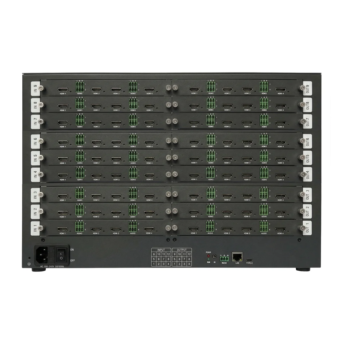 36x36 HDMI 2.0 4K60 Video Wall Controller Seamless Matrix Switcher for Command Center