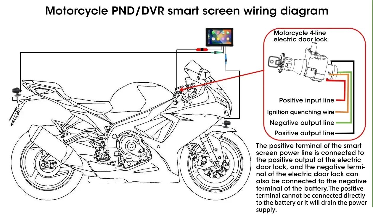 Srnubi 7-Zoll-Motorradradio für BMW R1200GS/ R1250GS/ R1300GS /S1000XR, kabelloses Carplay und Android Auto, GPS-Navigation, PND – Detail 1