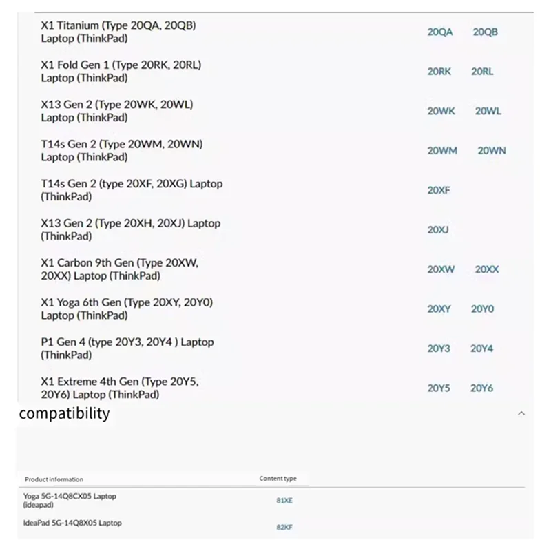 

B04C-X55 M. 2-карточный модуль T99W175 5G NR FRU 5W10V25782 с антенной для ноутбука Yoga 5G-14Q8CX05 Ideapad 5G-14Q8X05