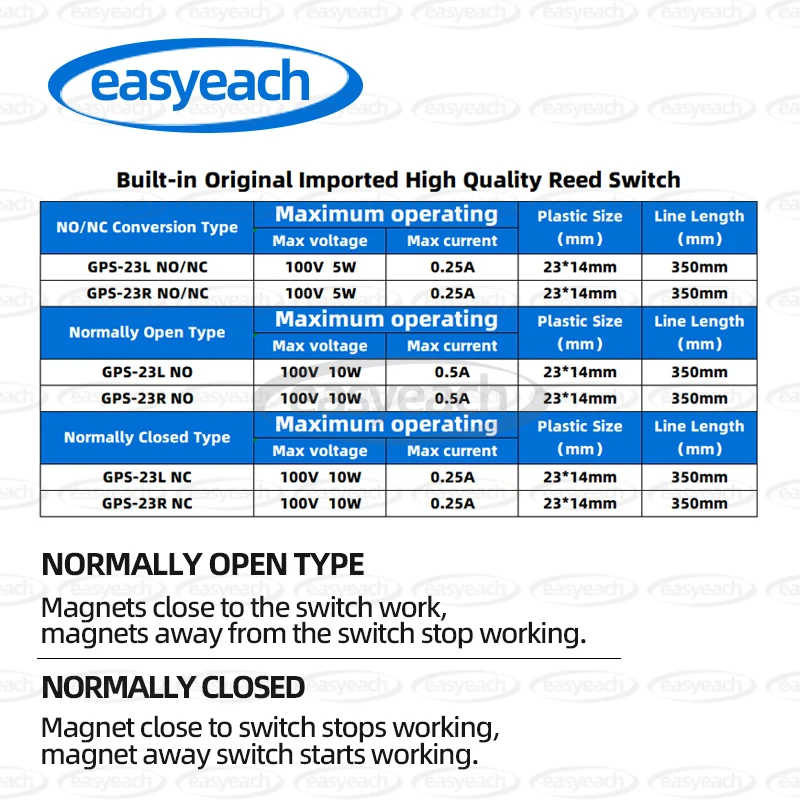 Imagem -06 - Reed Magnetic Control Switch Substituição Normalmente Aberto Fechado Sensor de Indução Proximidade Gps23 no nc Ps3150 23x14 mm 1pc