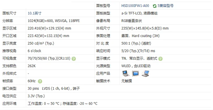 10.1 Inch 1024x600 LCD Display Screen HSD100IFW1 HDMI VGA Audio DVI Control Driver Board Monitor LVDS 30PINS Panel