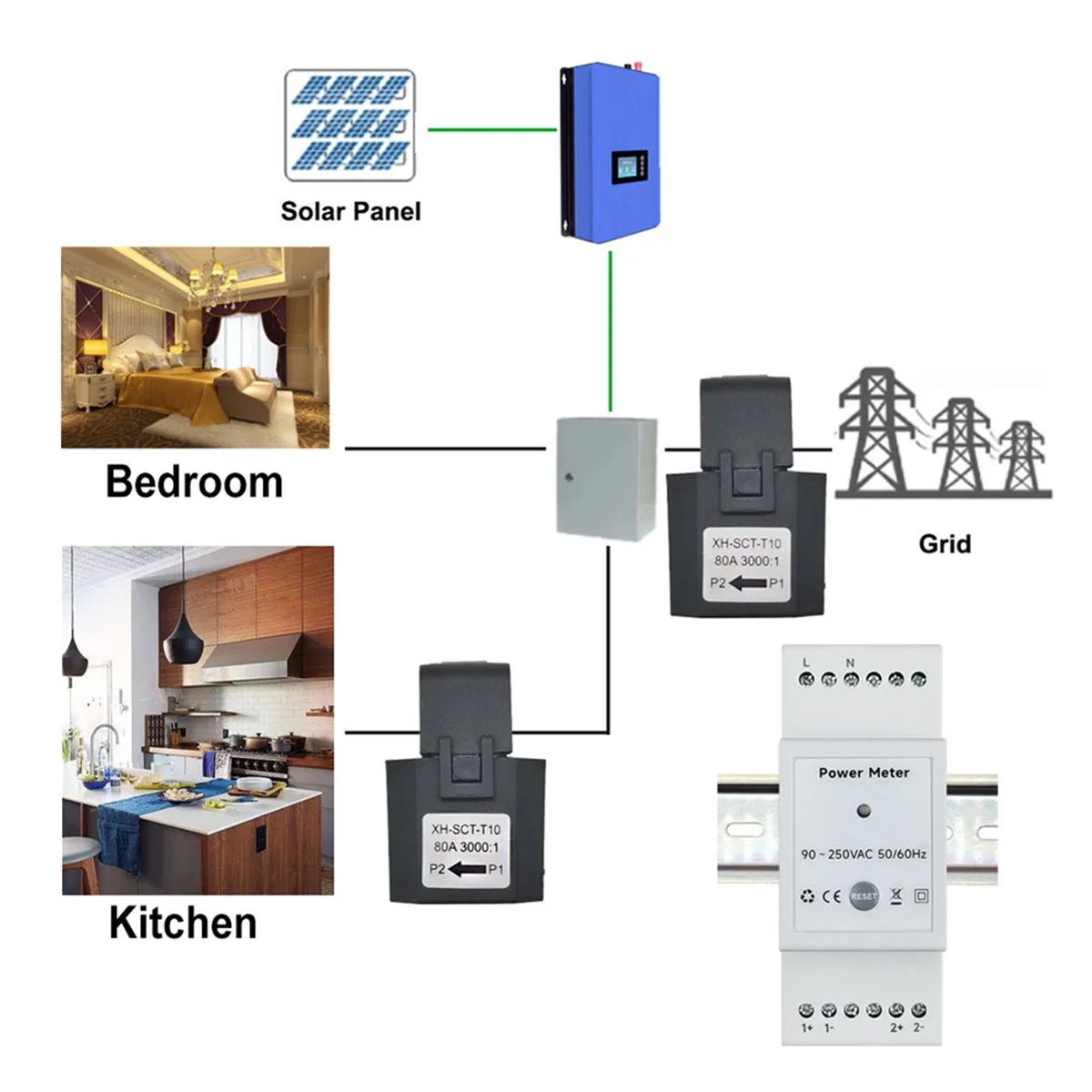 Medidor de energía WiFi Tuya Smart Life, carril Din bidireccional de 2 canales con Monitor de aplicación CT de 80A, potencia de exportación y importación