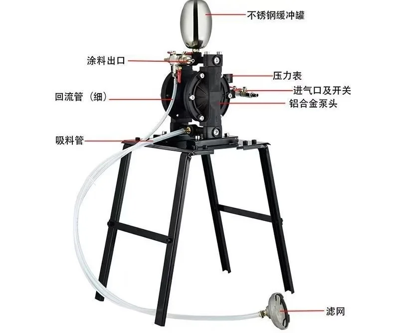 Best Quality A-10 Air Operated PLC Core Components Diaphragm Pump with 1 Year Warranty for Fluid Transportation Spray Gun Use