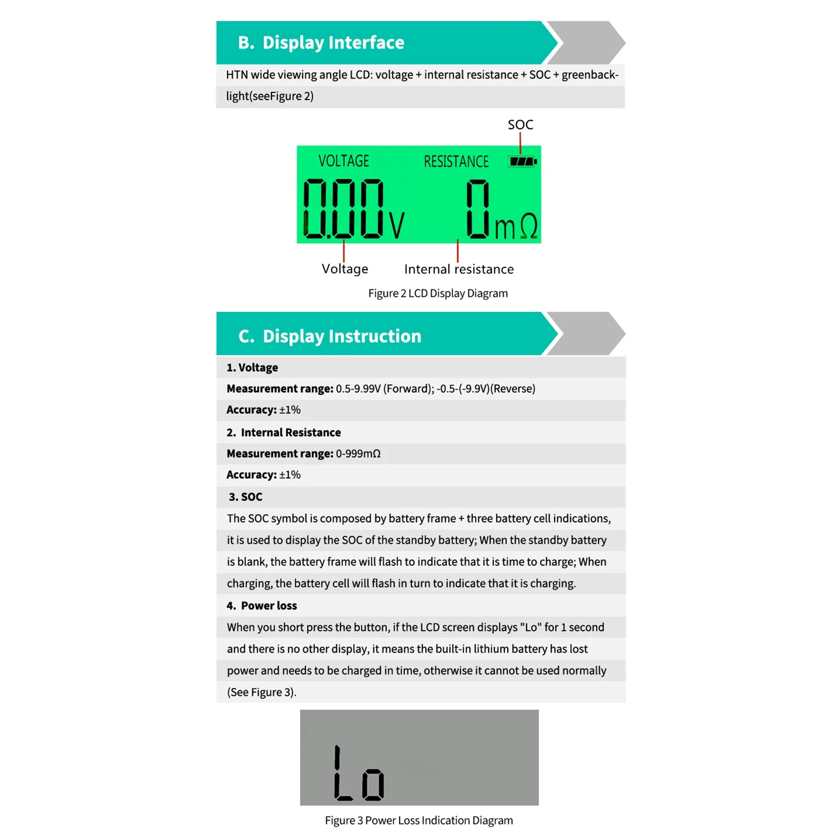 

AF90-цифровой дисплей, тестер внутреннего сопротивления напряжения батареи, 0-999 МОм, универсальная литиевая батарея 18650, обнаружение AA