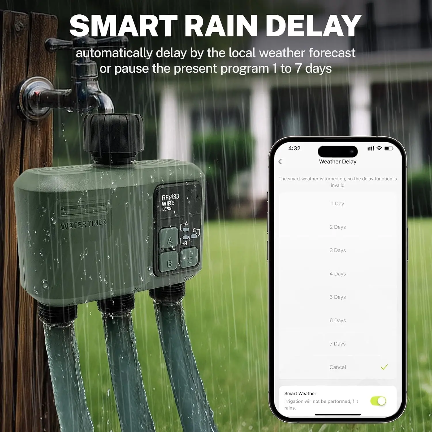 3 Zone Water Timer with, Tuya Wifi+RF433, Featuring IPX5 Waterproof, Rain Delay, Intelligent Irrigation, Suitable for the Garden image 6