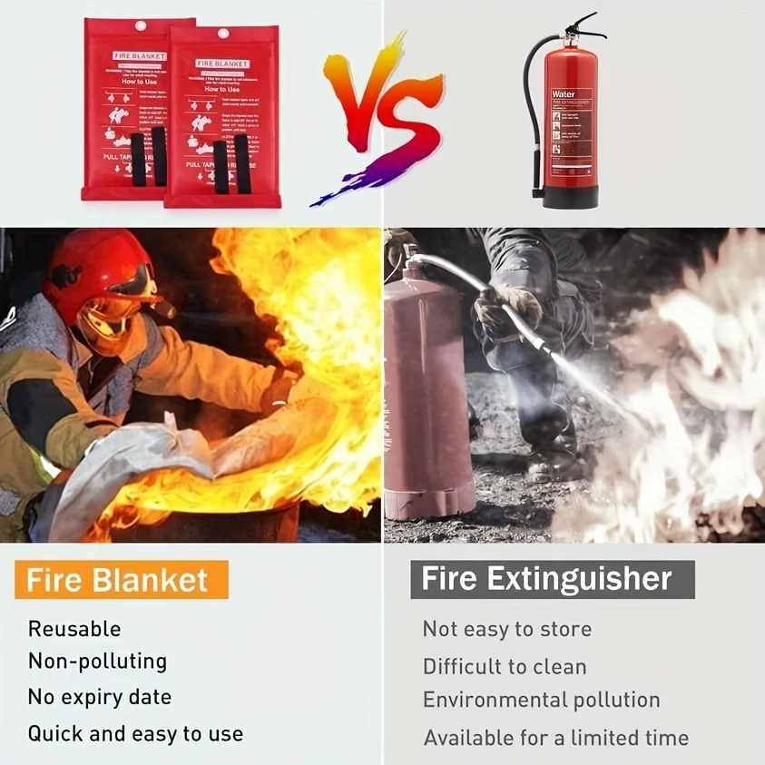 Fire Blanket, Emergency Fire Suppression Blanket for Home and Kitchen, Prepared Fiberglass Fire Blanket Hero Great for School, F