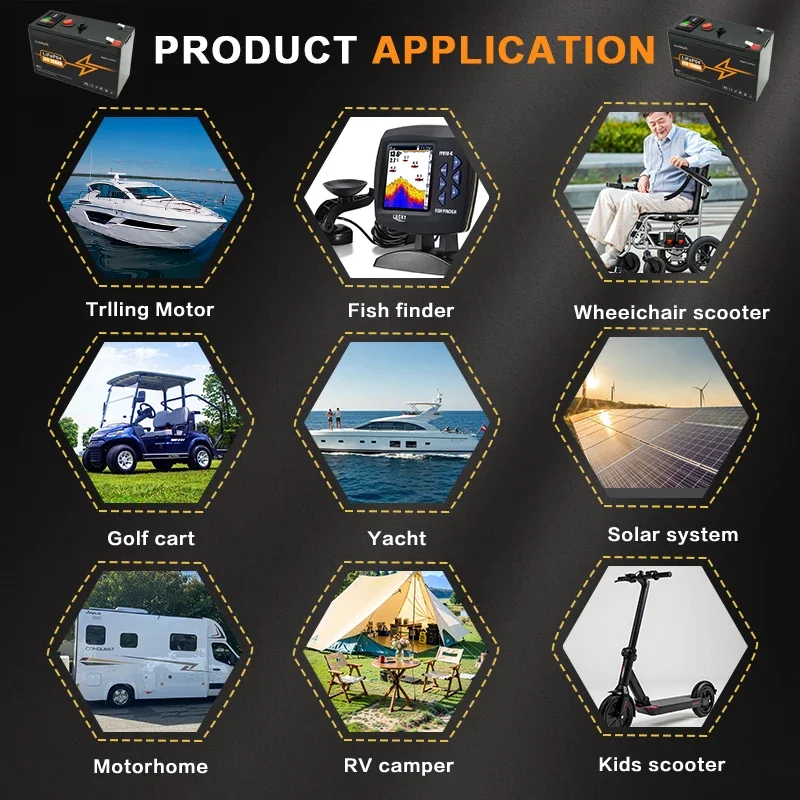 Lithium 12V 150Ah LiFePO4 Deep 4000+ Cycles Battery Rechargeable Battery for Lighting,Power Wheels ,Solar/Wind Power,Small UPS