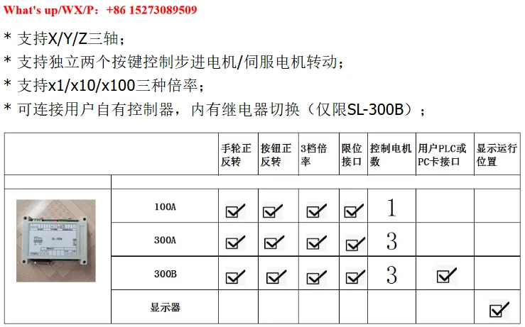 Electronic Handwheel Controller 3-axis SL-300A Converter Board Pulse Generator Stepper Motor Drive Servo Motor Machine Tool