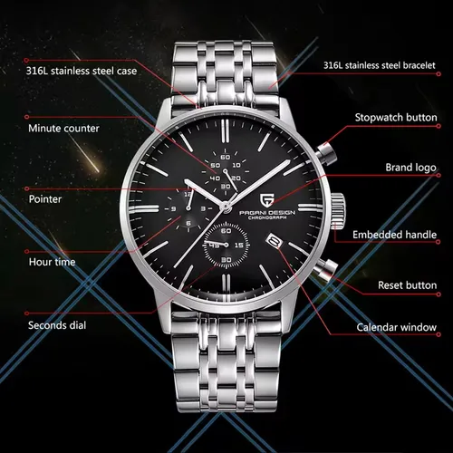 Imagen 2 del producto Reloj de pulsera PAGANI DESIGN de 46MM con múltiples zonas horarias de cuarzo para hombre, marca superior, movimiento japonés VK67, relojes originales de cuero resistente al agua para hombre