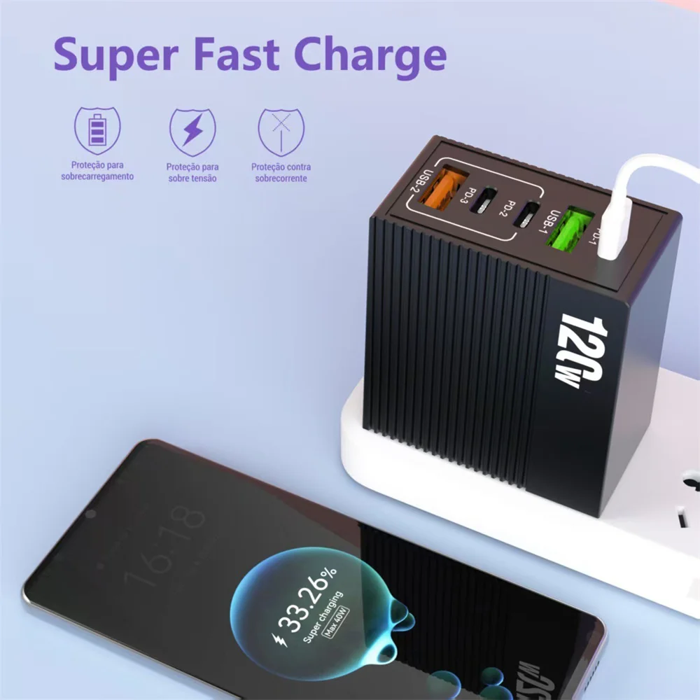 5 Ports 120W USB Charger PD Type C Fast Charging Phone Power Adapter EU/US/UK Plug QC3.0 Wall Charger For iPhone Samsung Xiaomi
