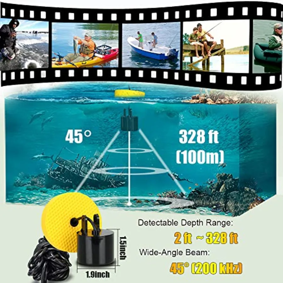 description