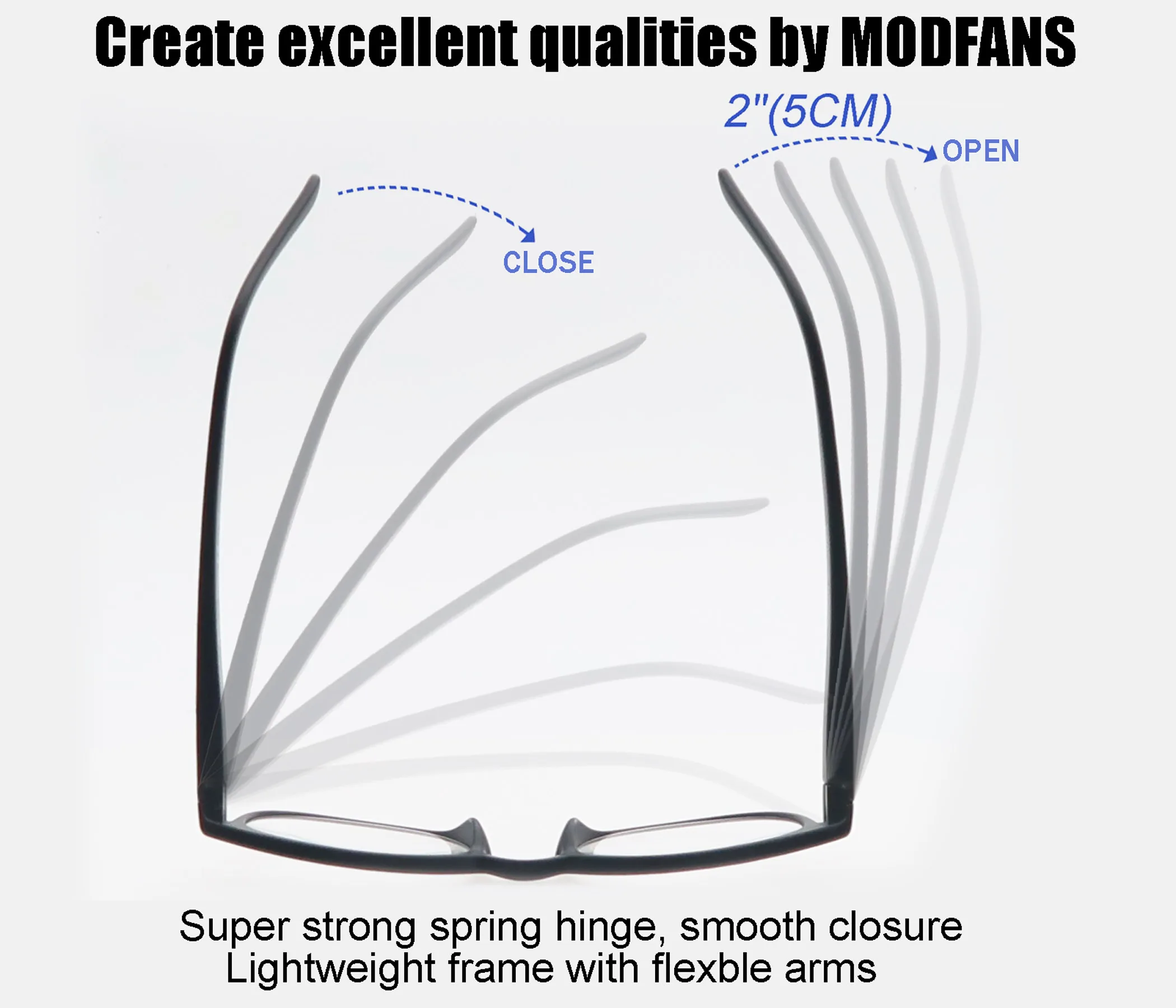 MODFANS Round Stylish Reading Glasses Pair with Spring Hinge Fashion Glasses for Reading for Men and Women