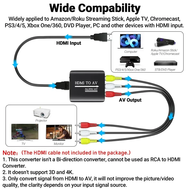 HDMI to RCA converter, supports PAL/NTSC, suitable for Apple TV, Roku, Fire Stick, Blu -ray, DVD player, old TV, projector, etc.