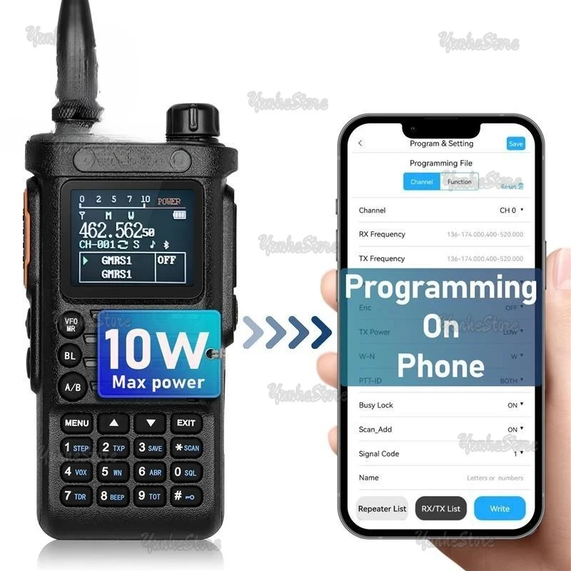 Good 2Nd Gen Tidrad…