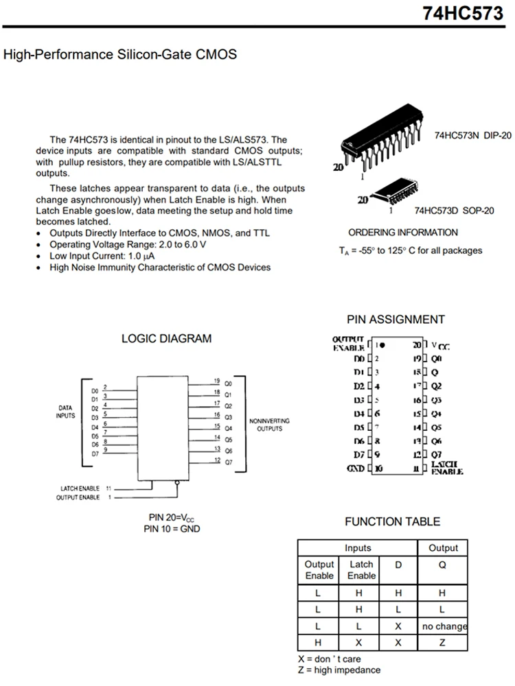 74HC573D 74HC541DWR 74HC540D 74HC541D 74HC245D 74HC244D 74HC374D 74HC373D 74HC574D Logic Buffer Chip SOP-20 2PCS