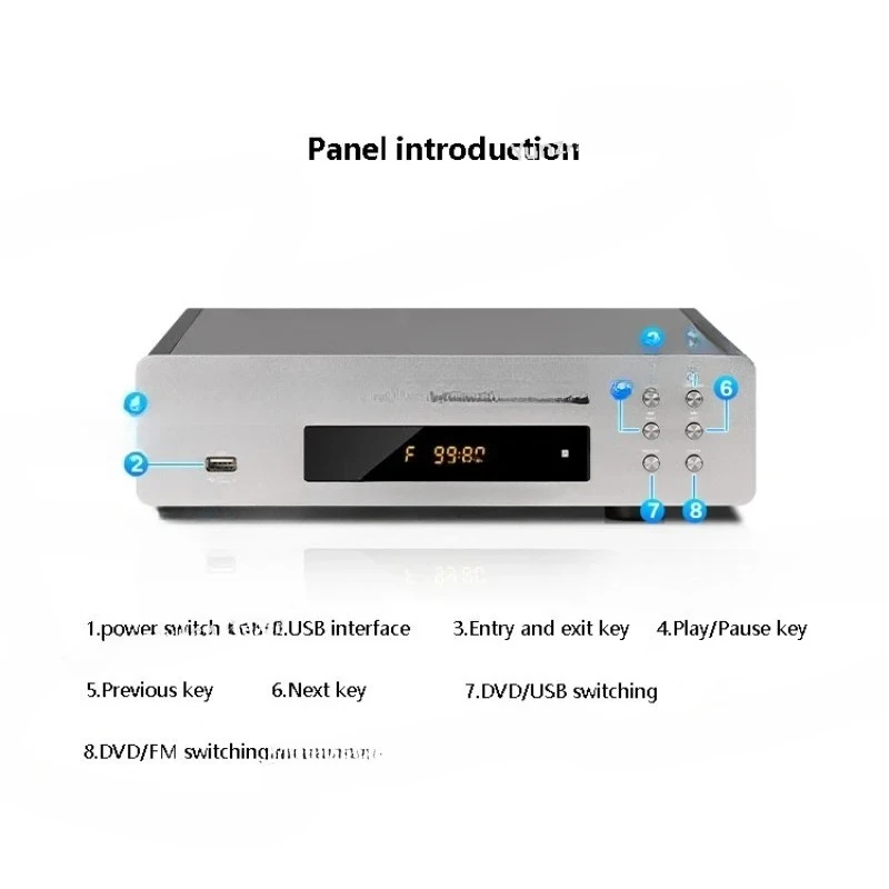 أفضل المنزل حمى مشغل DVD/CD HD DVD/EVD Player Dolby 5.1 قناة USB القراءة المباشرة مشغل فيديو الصوت الألياف الرقمية محوري