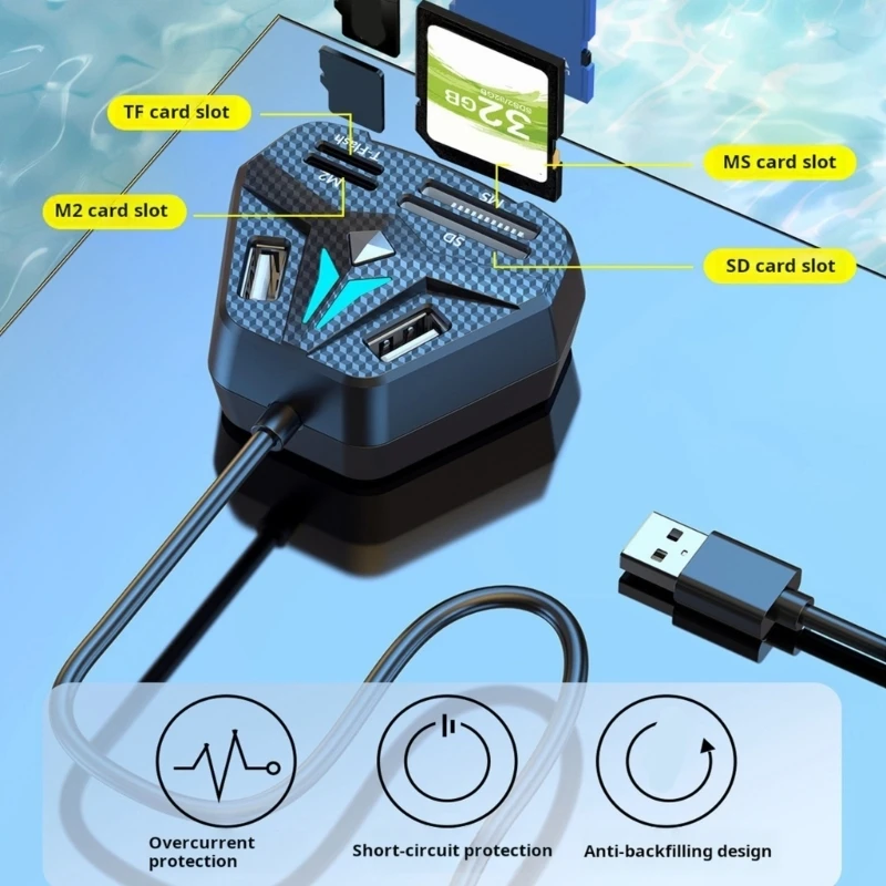 

USB2.0 Adapter With USB 2.0 Port And Memory Card Slot Type C Charging For Office And Travel Lightweighted D2RC