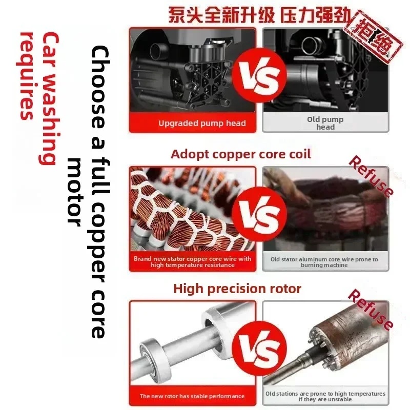 Durable High Pressure Car Washing Machine Household 220V High Power Automatic Cleaning Machine Car Washing Artifact Water