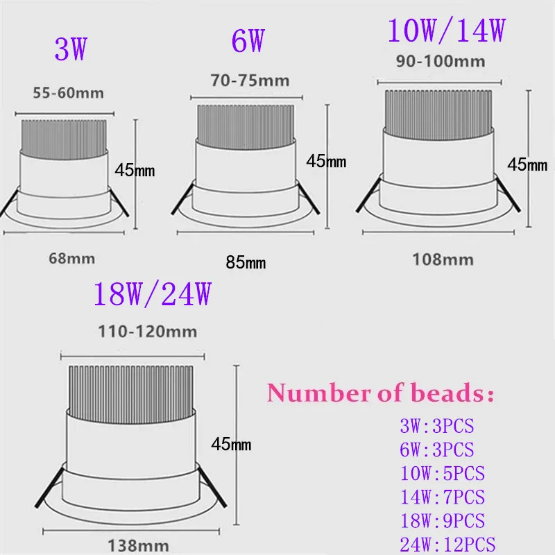 CRI 98 Embedded Dimmable LED Downlights 3W6W10W14W18W24W Anti Glare High-power Ceiling Lamp Spot Lights AC90-260V For Home Use