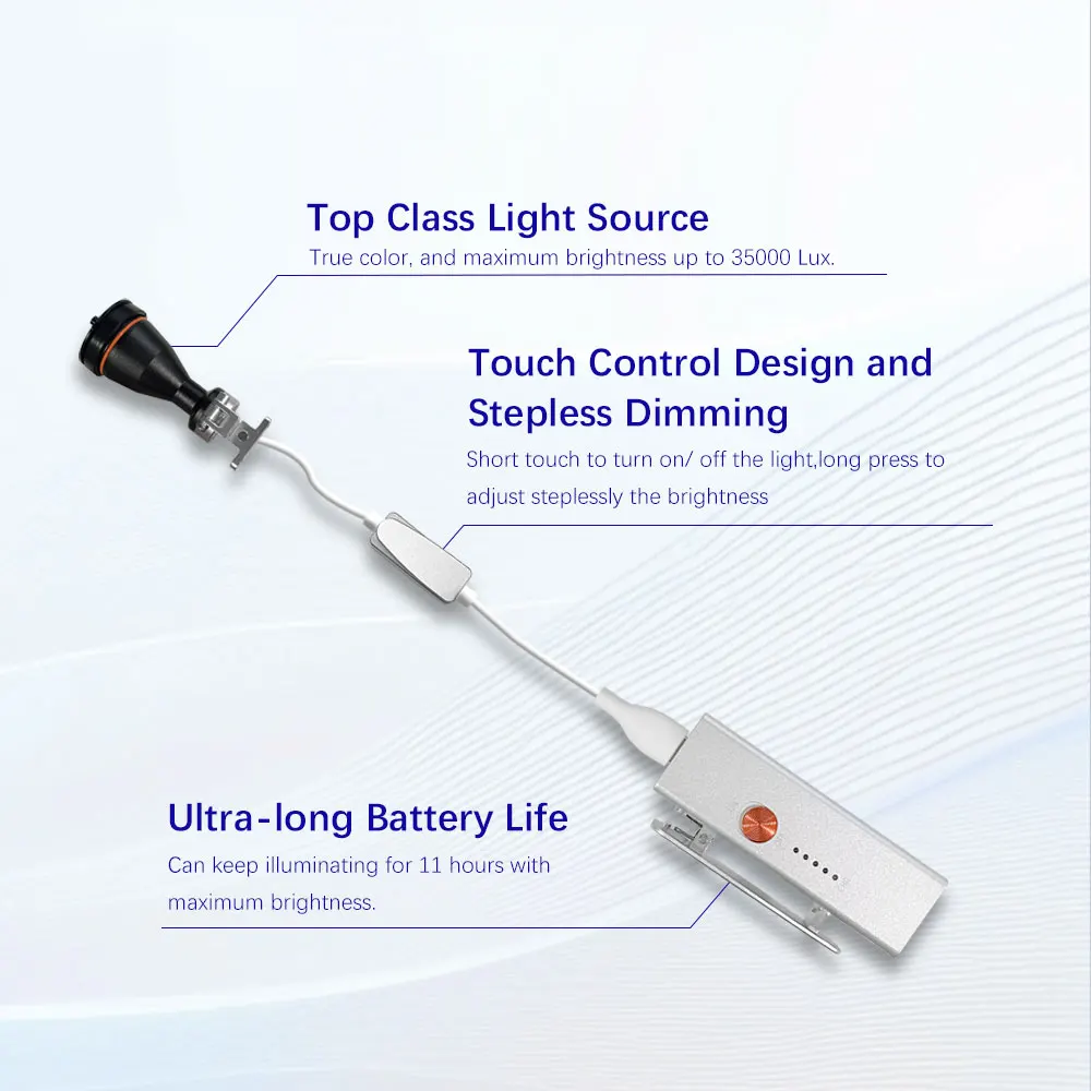 Eighteeth Softouch Head-Mounted Lighting Microscopic Led Lighting Suitable for The Same Brand of Head-Mounted Oral Magnifier