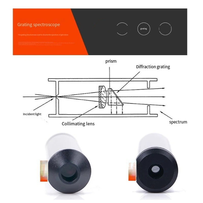 Small Diffraction Spectroscope Gemstone Gemological 55Mm Length Jeweler Jewel Tester Tool Handheld Gem Spectroscope