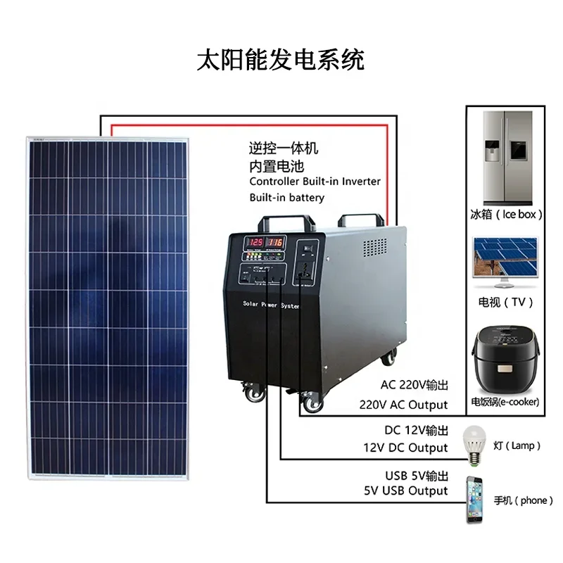 Electric Portable Generator Solar Panel 2000W Rechargeable Battery Mini Generator Solar Portable