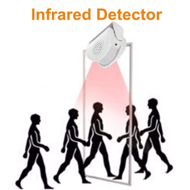 

L72A-Welcome Infrared Chime Doorbell Wireless Adjustable Volume Doorbell PIR Motion Detector Alarm For Home Shop Store