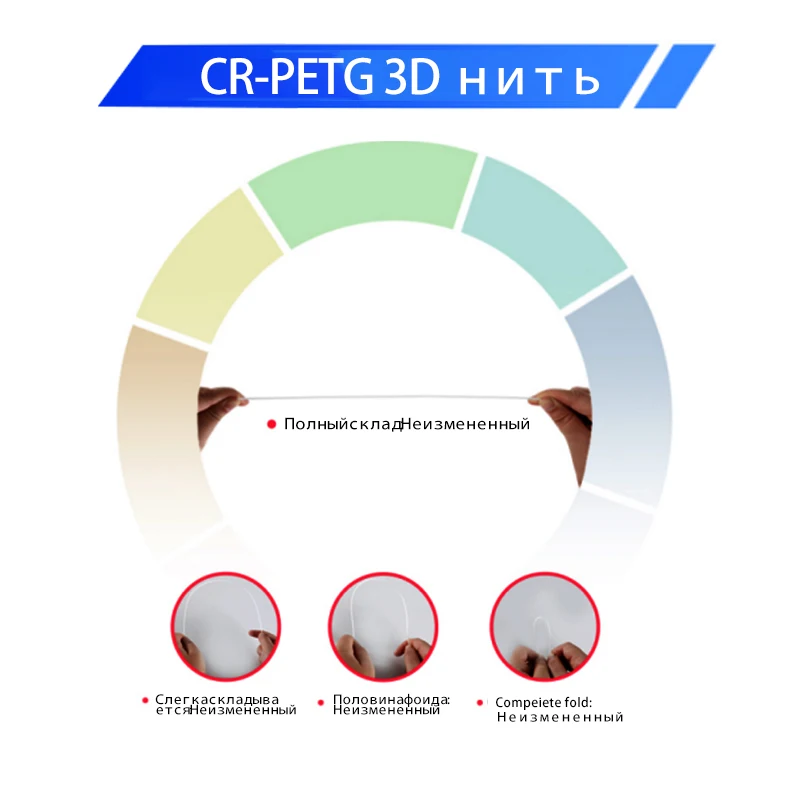 Creality PETG Filament 1.75mm 2 Szpule x 1KG Filament do Drukarki 3D Darmowa Wysyłka Wysoka Jakość Łatwa Drukowanie — zdjęcie produktu 5