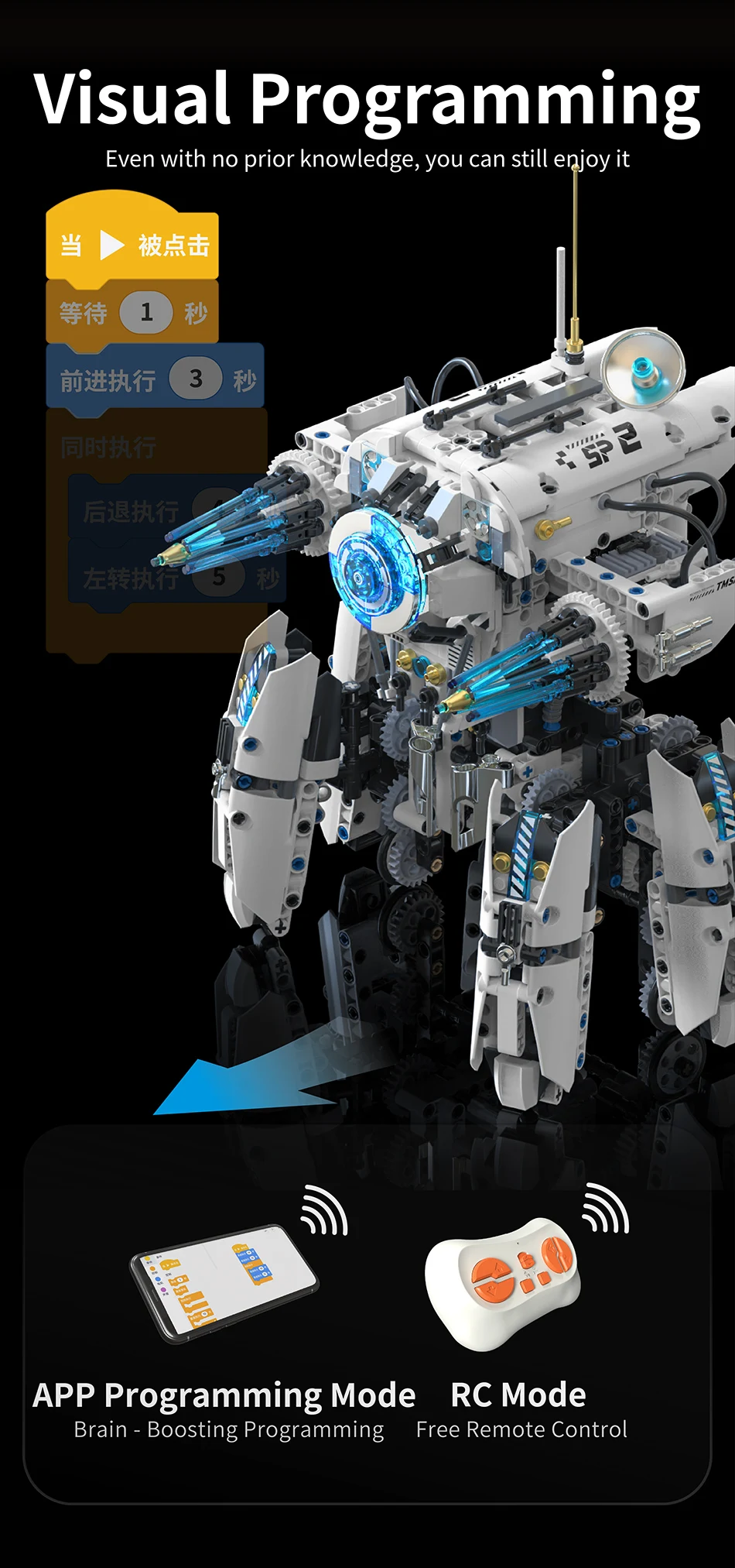 Technical Programming Hexapod Robot Science Fiction War Machine Building Blocks City Remote Control Robots MOC Bricks Toys Gift